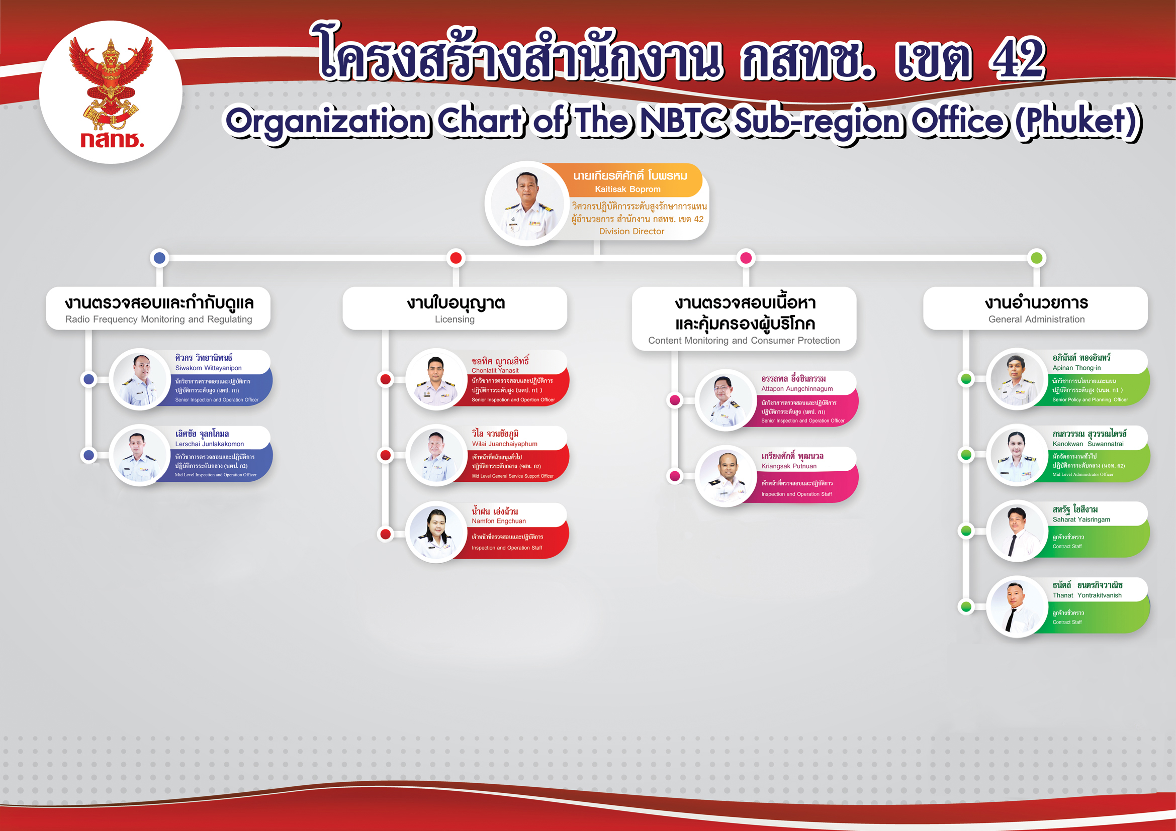 ครั้งA2_011069RGB-copy.jpg