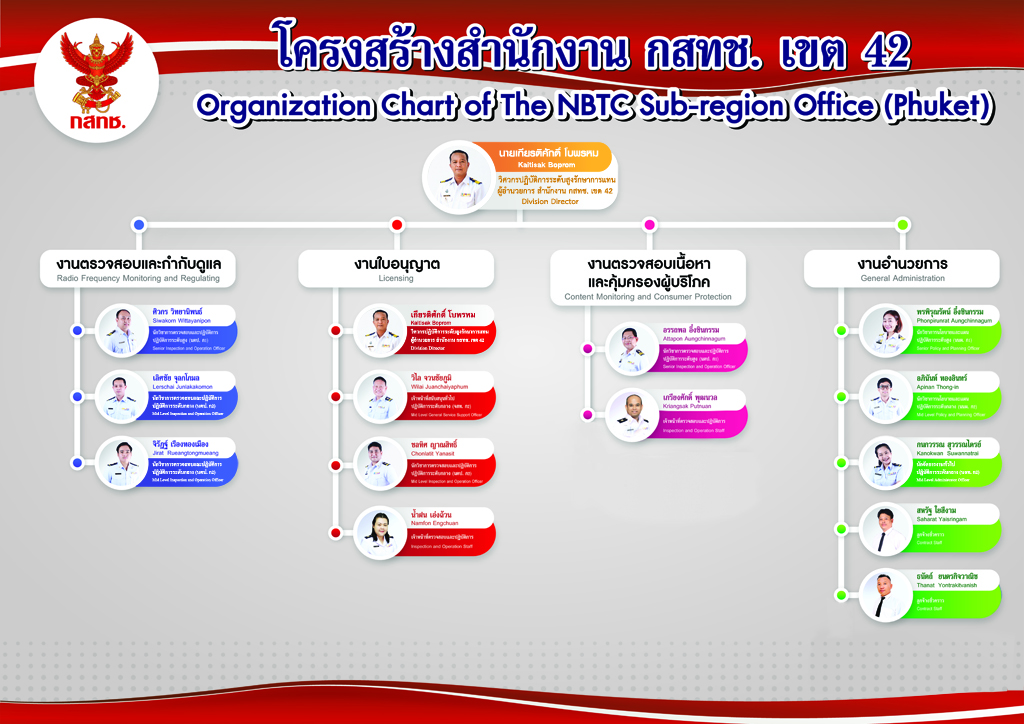 โครงสร้าง1024_050169-re2.jpg