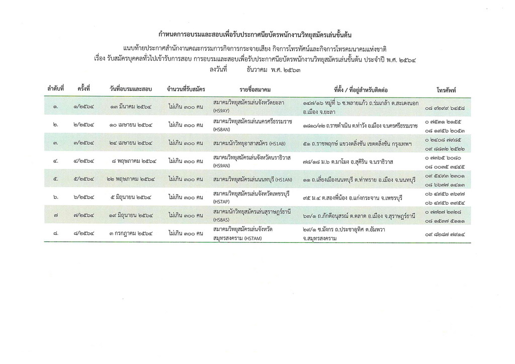 อบรมและสอบ2564_Page_4-(2).jpg