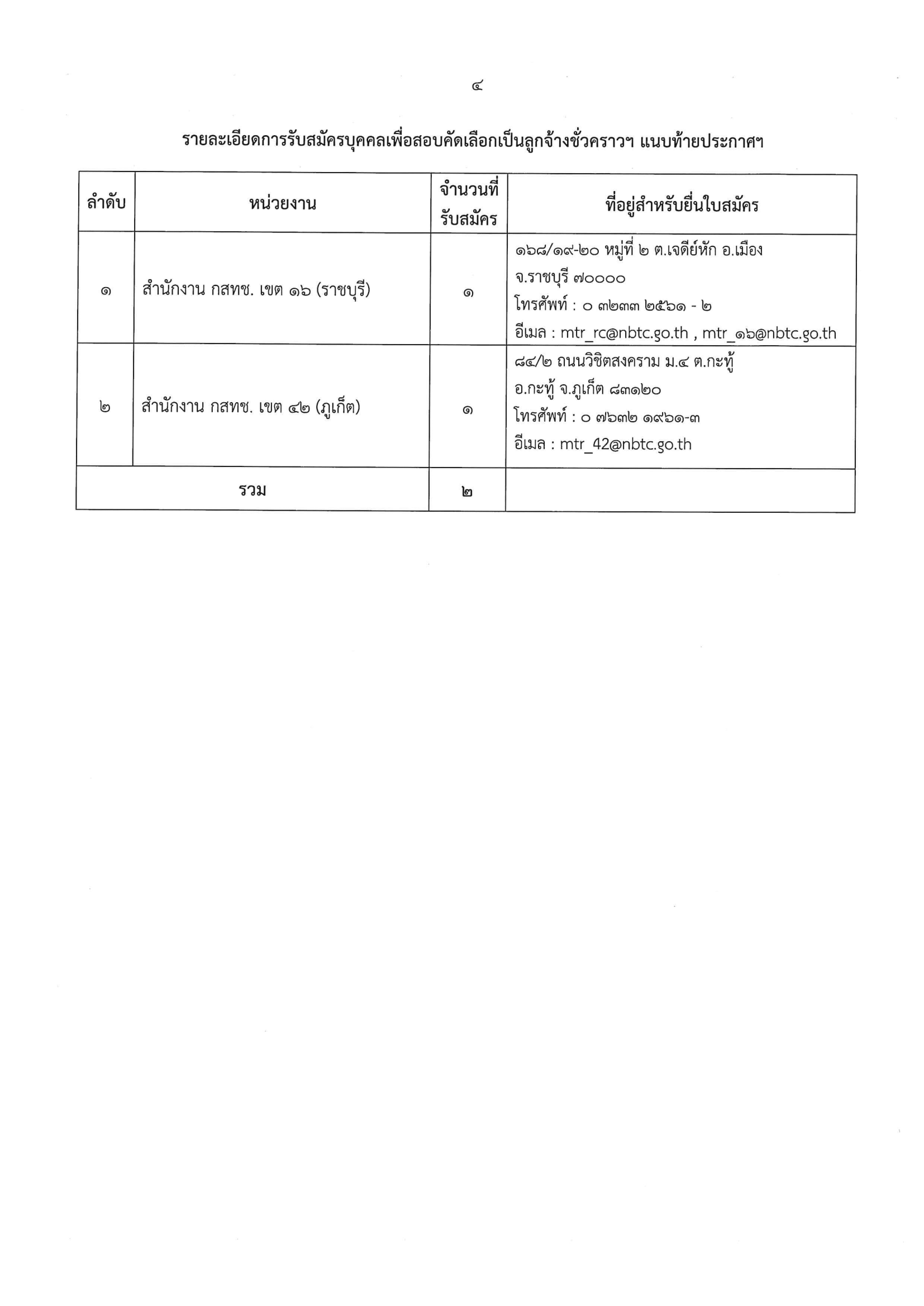 ปก-สนง-กสทช-ที่-827-2565-เรื่อง-รับสมัครบุคคลเพื่-4-(1).png