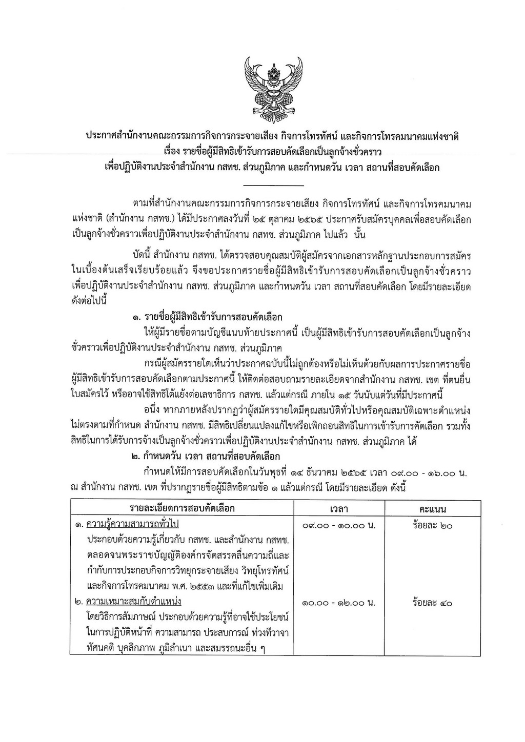 ประกาศ-สนง-กสทช-ที่-1035-2565-รายชื่อผู้มีสิทธิ_Page_1-(3).jpg