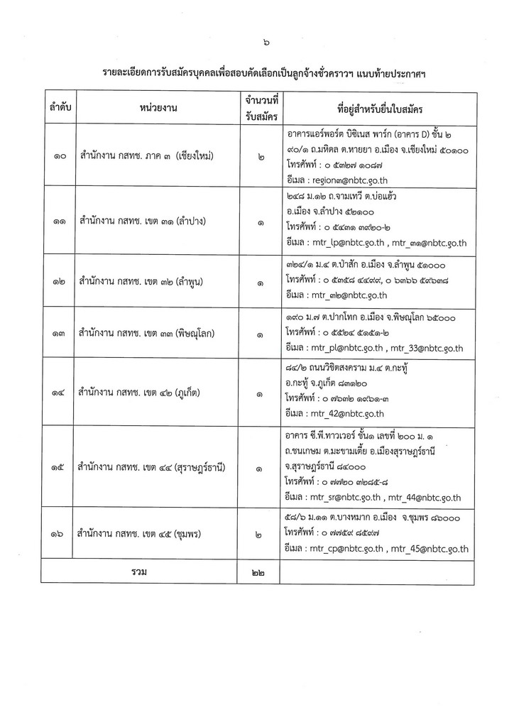 ประกาศฯ_Page_6.jpg