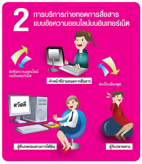 2service-webchat2.gif