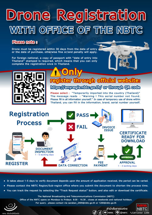 Drone Registration WITH OFFICE OF THE NBTC