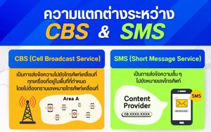 อะไร คือ ความแตกต่าง ระหว่าง CBS (Cell Broadcast Service) และ SMS