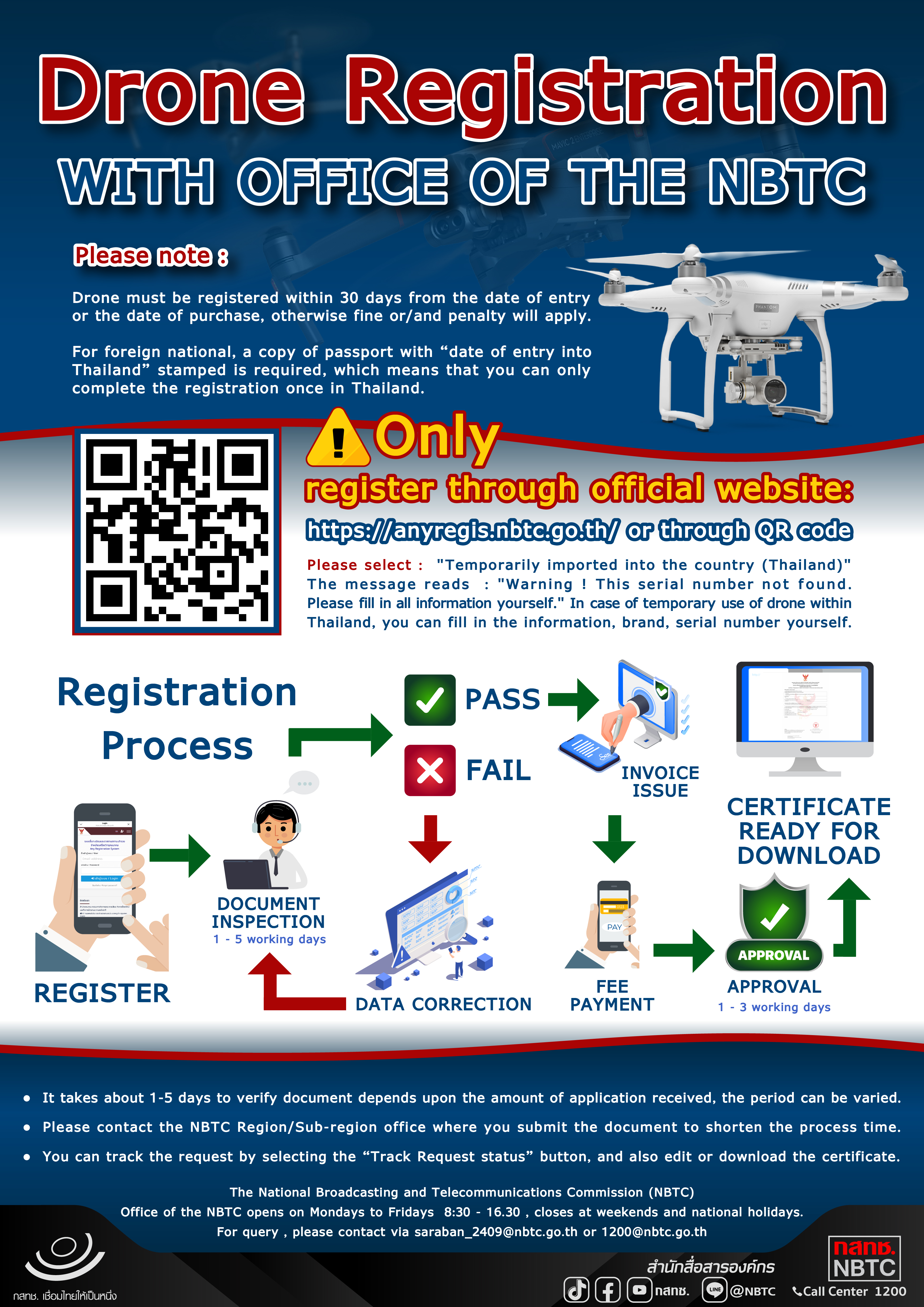 Drone-Registration-(A3)-(1).jpg