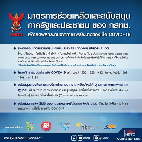 มาตรการช่วยเหลือและสนับสนุน ภาครัฐและประชาชน ของ กสทช.