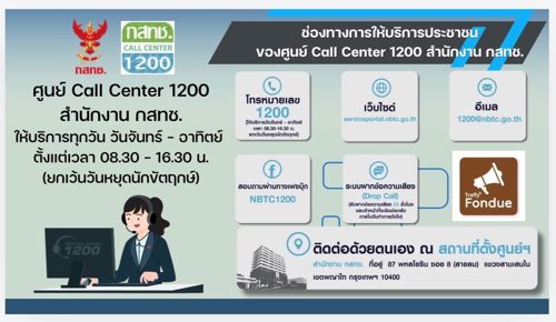 ช่องทางร้องเรียน ศูนย์ Call Center 1200