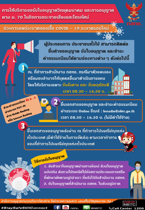 การให้บริการขอรับใบอนุญาตวิทยุคมนาคม และการอนุญาต ตาม ม. 70 ในกิจการกระจายเสียงและโทรทัศน์ ช่วงการแพร่ระบาดของเชื้อ COVID - 19 ระบาดรอบใหม่